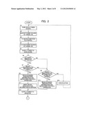 DISPLAY DEVICE, TELEVISION RECEIVER, AND METHOD FOR STARTING UP DISPLAY     DEVICE diagram and image