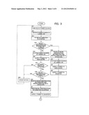 DISPLAY DEVICE, TELEVISION RECEIVER, AND METHOD FOR STARTING UP DISPLAY     DEVICE diagram and image