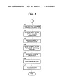 DISPLAY DEVICE, TELEVISION RECEIVER, AND METHOD FOR STARTING UP DISPLAY     DEVICE diagram and image