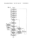 DISPLAY DEVICE, TELEVISION RECEIVER, AND METHOD FOR STARTING UP DISPLAY     DEVICE diagram and image