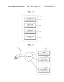 NETWORK CAMERA AND METHOD OF OPERATING STORAGE DEVICE THEREOF diagram and image