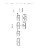 NETWORK CAMERA AND METHOD OF OPERATING STORAGE DEVICE THEREOF diagram and image