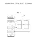 NETWORK CAMERA AND METHOD OF OPERATING STORAGE DEVICE THEREOF diagram and image