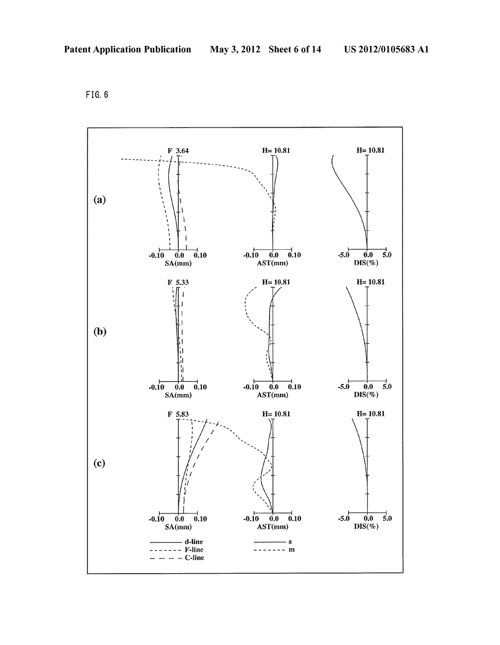 ZOOM LENS SYSTEM, LENS BARREL, INTERCHANGEABLE LENS APPARATUS AND CAMERA     SYSTEM - diagram, schematic, and image 07