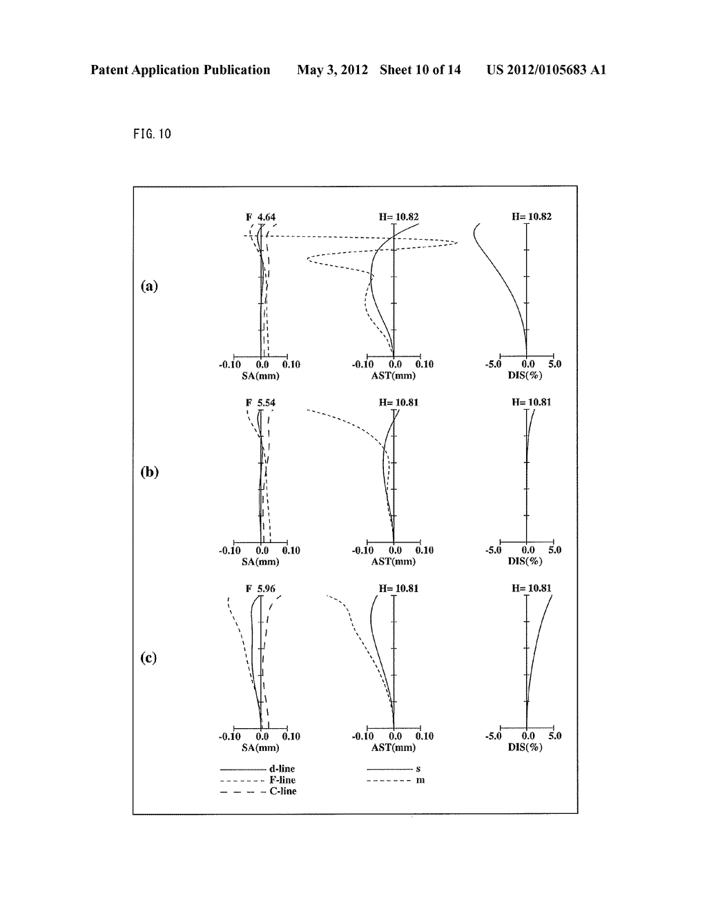 ZOOM LENS SYSTEM, LENS BARREL, INTERCHANGEABLE LENS APPARATUS AND CAMERA     SYSTEM - diagram, schematic, and image 11