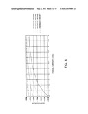 IMAGE-PICKUP APPARATUS AND A ZOOM LENS FOR THE IMAGE-PICKUP APPARATUS,     WITH DISTORTION CORRECTION diagram and image