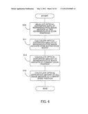 IMAGE-PICKUP APPARATUS AND A ZOOM LENS FOR THE IMAGE-PICKUP APPARATUS,     WITH DISTORTION CORRECTION diagram and image