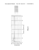 IMAGE-PICKUP APPARATUS AND A ZOOM LENS FOR THE IMAGE-PICKUP APPARATUS,     WITH DISTORTION CORRECTION diagram and image