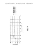 IMAGE-PICKUP APPARATUS AND A ZOOM LENS FOR THE IMAGE-PICKUP APPARATUS,     WITH DISTORTION CORRECTION diagram and image