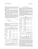 IMAGE-PICKUP APPARATUS AND A ZOOM LENS FOR THE IMAGE-PICKUP APPARATUS,     WITH DISTORTION CORRECTION diagram and image