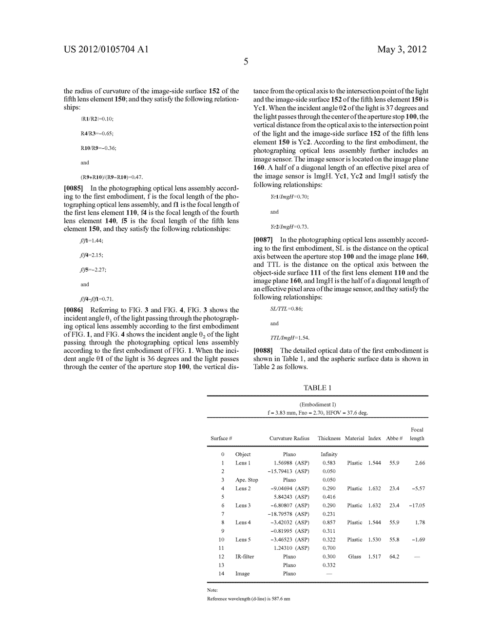 PHOTOGRAPHING OPTICAL LENS ASSEMBLY - diagram, schematic, and image 24