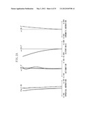 ZOOM LENS AND IMAGE PICKUP APPARATUS WITH THE ZOOM LENS diagram and image