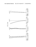 ZOOM LENS AND IMAGE PICKUP APPARATUS WITH THE ZOOM LENS diagram and image