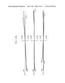 ZOOM LENS AND IMAGE PICKUP APPARATUS WITH THE ZOOM LENS diagram and image