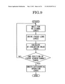 IMAGING DEVICE AND IMAGING METHOD diagram and image