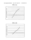 IMAGING DEVICE AND IMAGING METHOD diagram and image