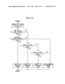 IMAGING DEVICE AND IMAGING METHOD diagram and image