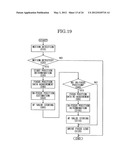 IMAGING DEVICE AND IMAGING METHOD diagram and image