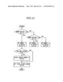 IMAGING DEVICE AND IMAGING METHOD diagram and image