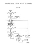 IMAGING DEVICE AND IMAGING METHOD diagram and image