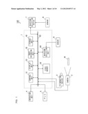 Image Processing Device, Image Processing Method, And Image Processing     Program diagram and image