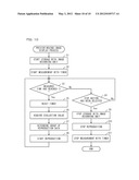 Image Processing Device, Image Processing Method, And Image Processing     Program diagram and image