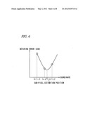 IMAGE PROCESSING DEVICE diagram and image