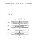 IMAGE PROCESSING DEVICE diagram and image