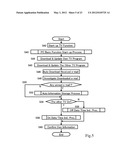 Television System, Television Set and Remote Controller diagram and image