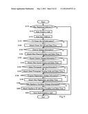 Television System, Television Set and Remote Controller diagram and image