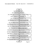 Television System, Television Set and Remote Controller diagram and image