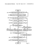 Television System, Television Set and Remote Controller diagram and image