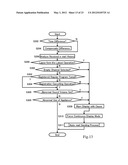 Television System, Television Set and Remote Controller diagram and image