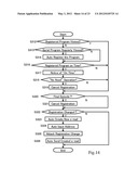 Television System, Television Set and Remote Controller diagram and image