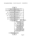 Television System, Television Set and Remote Controller diagram and image