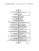 Television System, Television Set and Remote Controller diagram and image