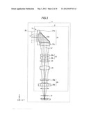 Liquid crystal light adjusting device and imaging apparatus diagram and image