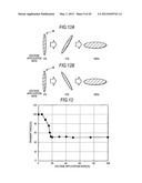 Liquid crystal light adjusting device and imaging apparatus diagram and image