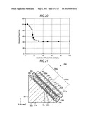 Liquid crystal light adjusting device and imaging apparatus diagram and image