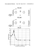 Liquid crystal light adjusting device and imaging apparatus diagram and image