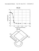 Liquid crystal light adjusting device and imaging apparatus diagram and image