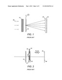  IMAGING diagram and image