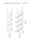 METHOD AND SYSTEM FOR DISPLAYING 3D IMAGES diagram and image