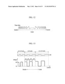 IMAGE DISPLAY DEVICE USING DIFFRACTIVE DEVICE diagram and image