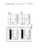 POLYMER-DOPED VERTICALLY-ALIGNED NEMATIC LIQUID CRYSTALS diagram and image