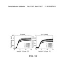 POLYMER-DOPED VERTICALLY-ALIGNED NEMATIC LIQUID CRYSTALS diagram and image