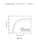 POLYMER-DOPED VERTICALLY-ALIGNED NEMATIC LIQUID CRYSTALS diagram and image