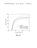 POLYMER-DOPED VERTICALLY-ALIGNED NEMATIC LIQUID CRYSTALS diagram and image