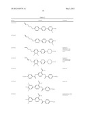 POLYMER-DOPED VERTICALLY-ALIGNED NEMATIC LIQUID CRYSTALS diagram and image