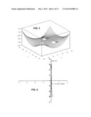 Method And Apparatus For Designing An Optical Lens diagram and image